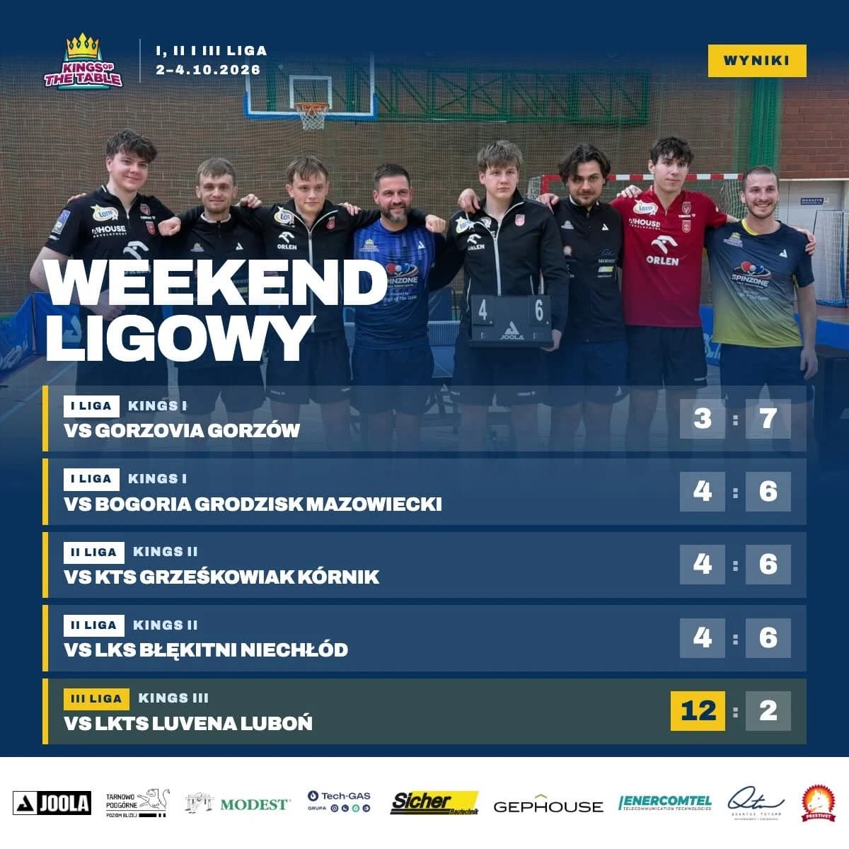 Weekend ligowy za nami — walka do ostatniej piłki!